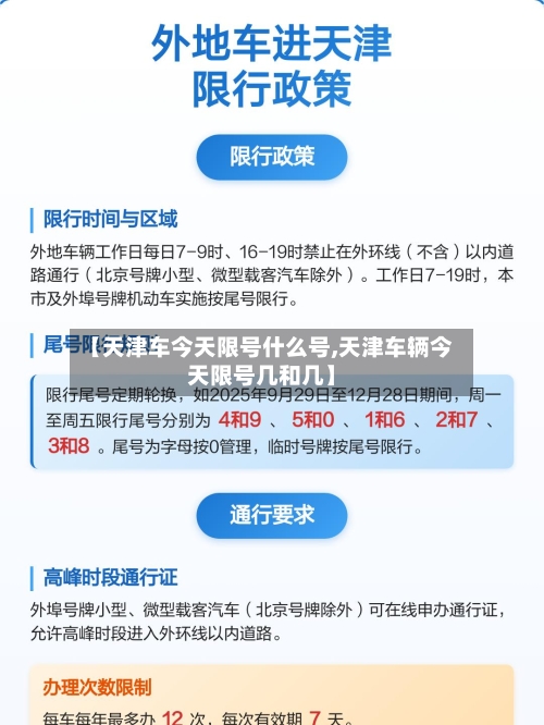 【天津车今天限号什么号,天津车辆今天限号几和几】