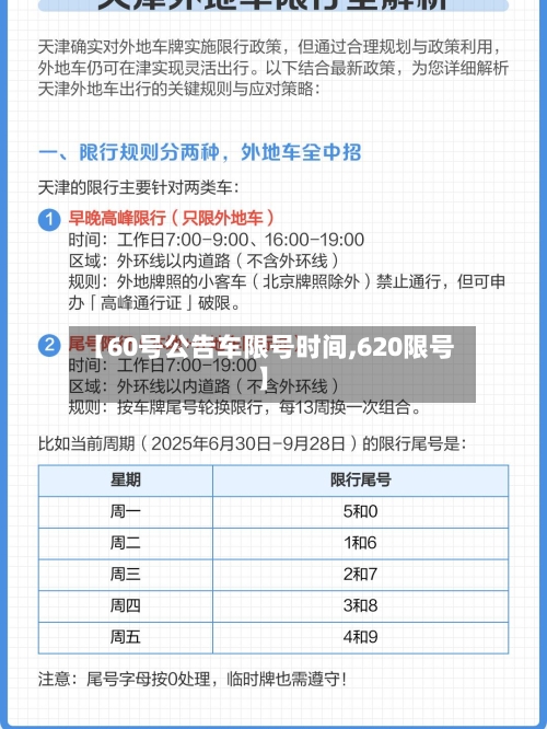【60号公告车限号时间,620限号】-第3张图片