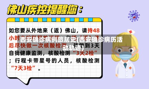 西安确诊病例旅居史(西安确诊病历活动轨迹)
