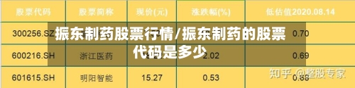 振东制药股票行情/振东制药的股票代码是多少