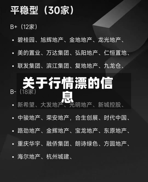 关于行情漂的信息-第2张图片