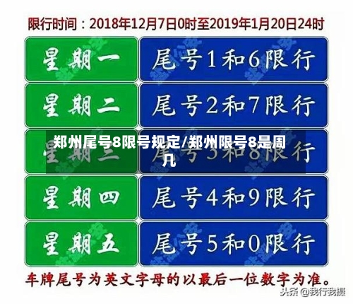 郑州尾号8限号规定/郑州限号8是周几