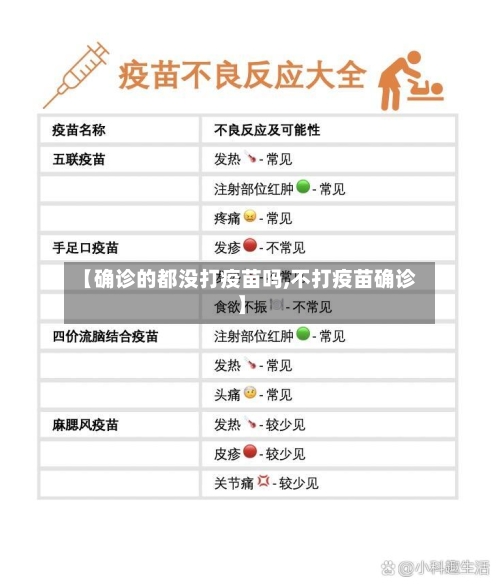 【确诊的都没打疫苗吗,不打疫苗确诊】
