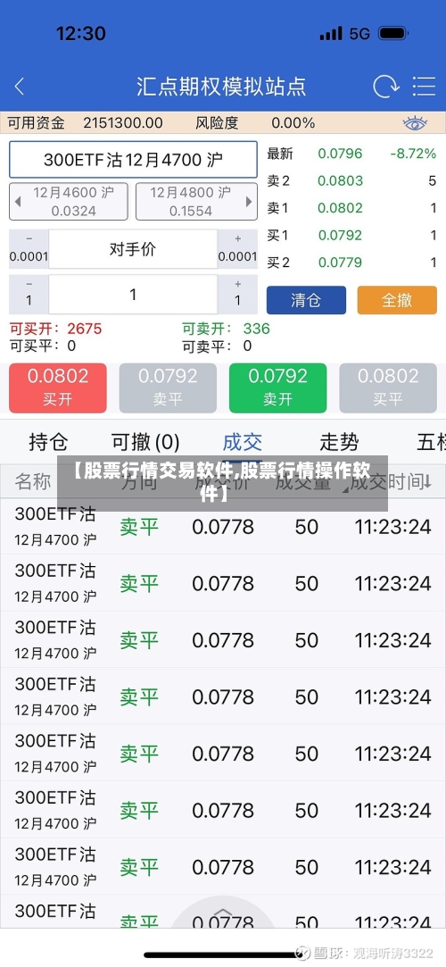 【股票行情交易软件,股票行情操作软件】
