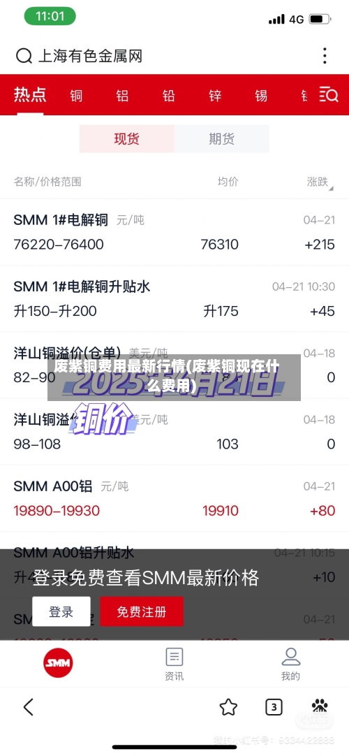 废紫铜费用最新行情(废紫铜现在什么费用)