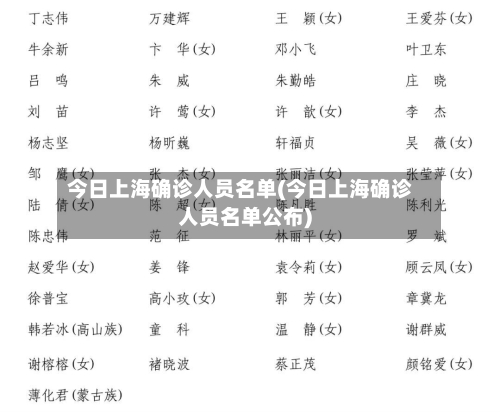 今日上海确诊人员名单(今日上海确诊人员名单公布)-第2张图片