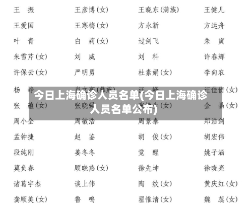 今日上海确诊人员名单(今日上海确诊人员名单公布)