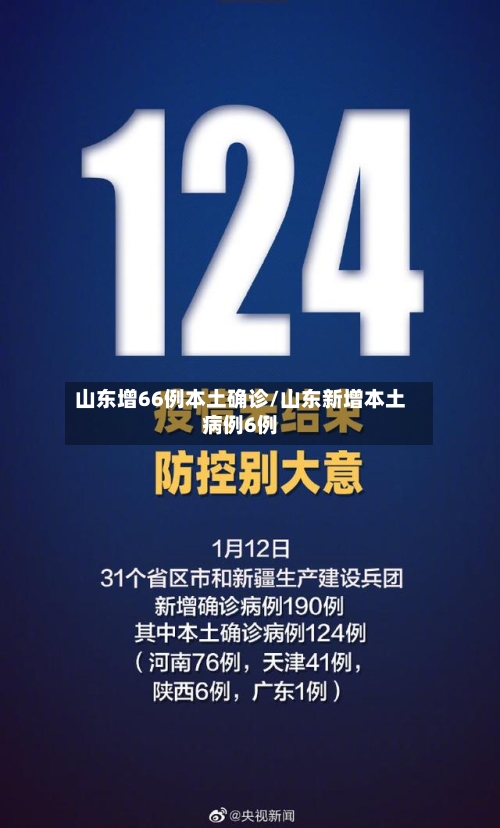 山东增66例本土确诊/山东新增本土病例6例-第3张图片