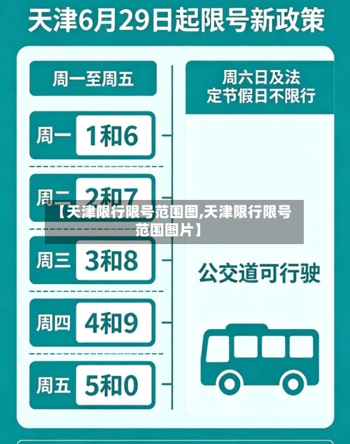 【天津限行限号范围图,天津限行限号范围图片】-第2张图片
