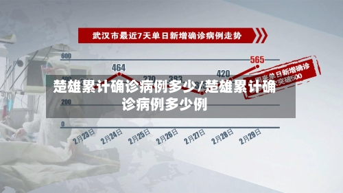 楚雄累计确诊病例多少/楚雄累计确诊病例多少例