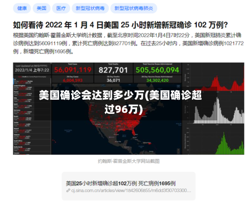 美国确诊会达到多少万(美国确诊超过96万)-第2张图片