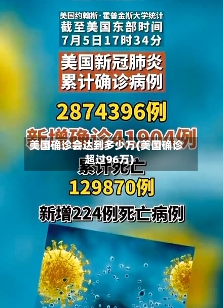 美国确诊会达到多少万(美国确诊超过96万)