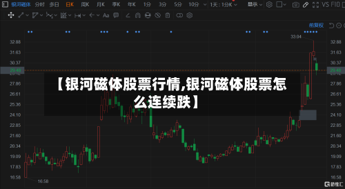 【银河磁体股票行情,银河磁体股票怎么连续跌】