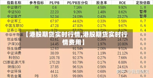 【港股期货实时行情,港股期货实时行情费用】