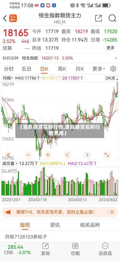 【港股期货实时行情,港股期货实时行情费用】-第2张图片