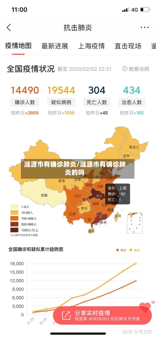 涟源市有确诊肺炎/涟源市有确诊肺炎的吗