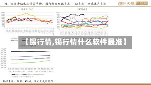 【锡行情,锡行情什么软件最准】-第3张图片
